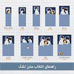 لیست قیمت انواع تشک خوشخواب دو نفره